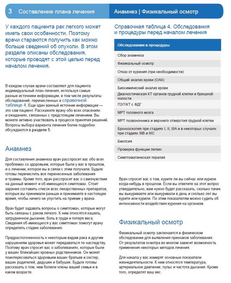 Разработка плана лечения распространенных заболеваний