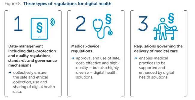 Технологии в здравоохранении: расширение доступа к качественной медицинской помощи