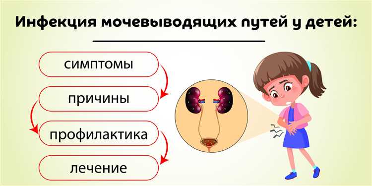 Гигиена как первое средство профилактики инфекций МПП