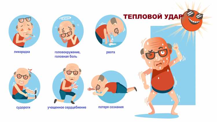 4. Одевайтесь сообразно