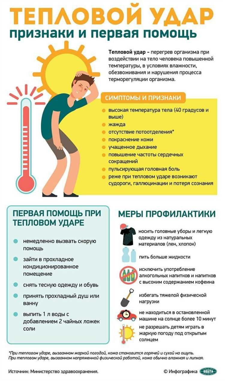 5. Защищайте голову и кожу
