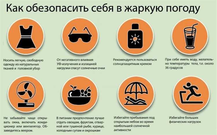 Как предотвратить тепловую болезнь