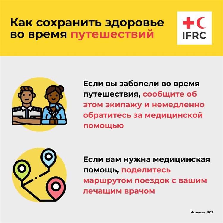 Правильное питание
