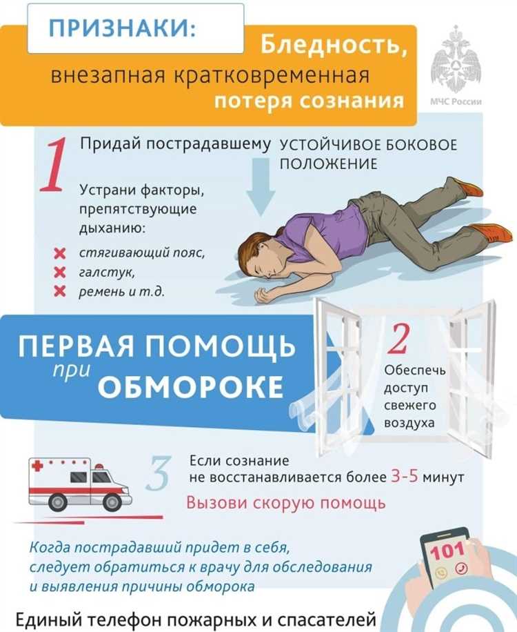 1. Оцените ситуацию