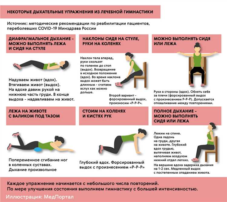 1. Регулярные физические упражнения