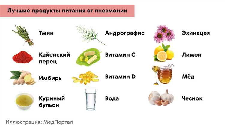 3. Использование эфирных масел