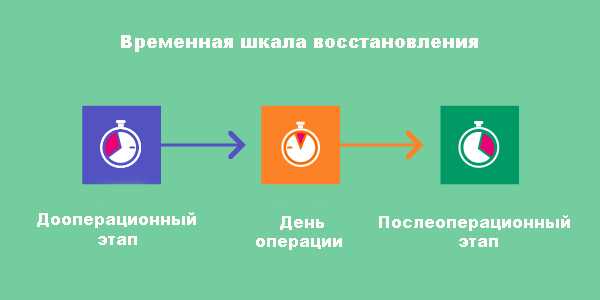 4. Пейте достаточное количество воды