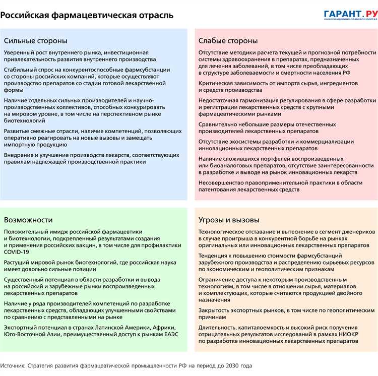 Преимущества иммунотерапии рака