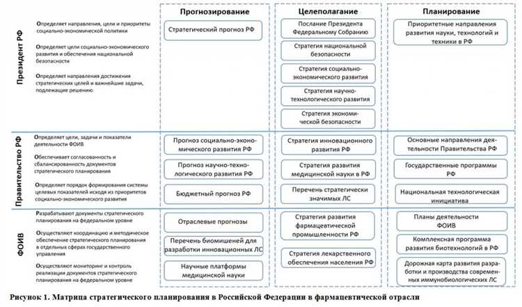 Разработка новых антибиотиков: противостояние супербактериям