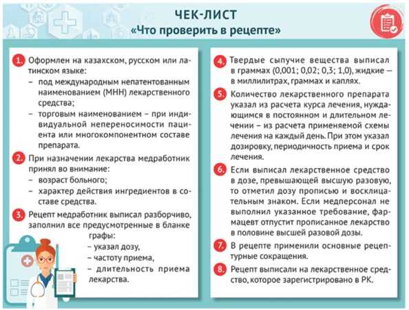 3. Наркотические препараты