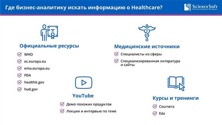 Основные принципы аналитической работы в медицине